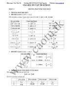 Chuyên đề ôn thi tích phân