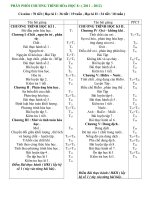 GIÁO ÁN HÓA HỌC LỚP 8