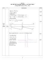 ĐÁP ÁN ĐỀ THI THỬ ĐẠI HỌC KHỐI A THPT TÂN KỲ 2010 - 2011