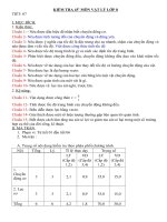 ma tran de kt ly binh dinh