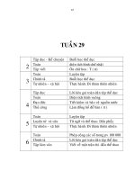 GIÁO ÁN LỚP 3 TUẦN 29 30