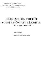 KẾ HOẠCH ÔN THI TN MÔN VẬT LÝ