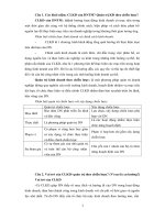 Đề cương chiến lược kinh doanh của doanh nghiệp thương mại