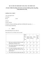 BỘ CÂU HỎI CHO NHÓM ĐỐI TƯỢNG THỰC THI CHÍNH SÁCH