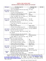 KẾ HOẠCH HOẠT ĐỘNG THÁNG 03 NĂM 2011_THCS ĐÔNG PHÚ