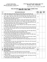 Quy chế thi đua THCS