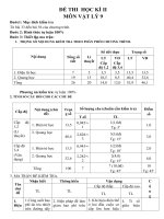 ĐE THI VAT LY 9 - HK II CO MA TRAN VA DAP AN