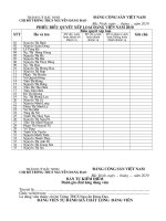 Ho so xet thi dua cua Dang cuoi nam