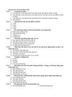 Tập hợp câu hỏi trắc nghiệm tài chính tiền tệ