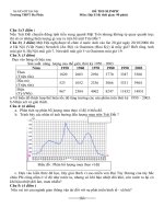 Đề thi Olympic Địa lớp 10 năm 2010-2011