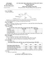 Đề thi chọn HSG địa lý 9 Quảng Bình 2011