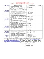 KẾ HOẠCH HOẠT ĐỘNG THÁNG 04 NĂM 2011_THCS ĐÔNG PHÚ