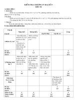 MA TRAN DE KIEM TRA DAI 9 TIET 59