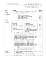 ĐÁP ÁN HSG BẮC NINH