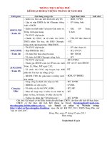 KẾ HOẠCH HOẠT ĐỘNG THÁNG 02 NĂM 2011_THCS ĐÔNG PHÚ