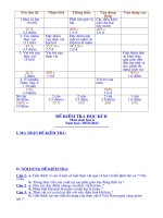 de kiem tra hoc ky 2  sinh 8 co ma tran va dap an