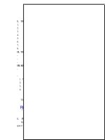 SKKN phát huy vai trò lãnh đạo của đảng trong trường mầm non