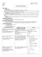 ôn tập cuoi nam đại số 9