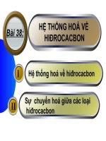 Hệ Thống Hóa Hidrocacbon Thi GVG Tinh