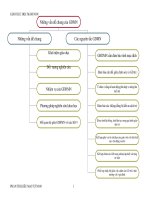 Những vấn đề chung của giáo dục học mầm non