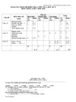 kiem tra 1 tiet L 7 so 4 ma tran