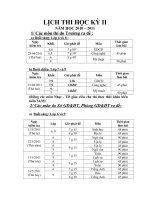 Lịch thi HKII 2010-2011