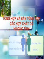 BÁO CÁO THỰC TẬP-TỔNG HỢP VÀ BÁN TỔNG HỢP CÁC HỢP CHẤT CÓ HƯƠNG TÍNH