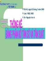 Bang phan bo tan so xac suat