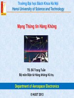 BÀI TIỂU LUẬN-Mạng Thông tin Hàng Không