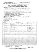 Chương trình hội thi kể chưyện tấm goơng đạo đức Hồ Chí Minh