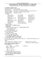 BÁO CÁO THỰC TÂP-BÀI TẬP NGỮ PHÁP CẢ NĂM