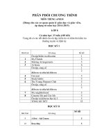 Giáo án Tiếng anh 8 cả năm chuẩn