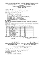 Biên bản xếp loại GVCN