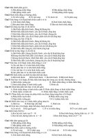 ôn tập công nghệ 8 HK1