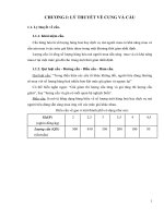 BÀI TIỂU LUẬN -KINH TẾ VĨ MÔ-LÝ THUYẾT VỀ CUNG VÀ CẦU