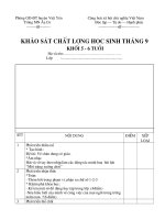 khao sat chat luong thang 9