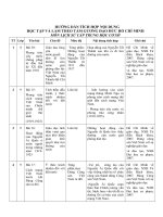 Giáo dục TTHCM trong các môn học