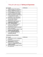 Các câu hỏi phỏng vấn khả năng tổ chức và điều phối nhân sự