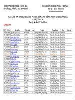 DANH SÁCH HỌC SINH ĐỘI TUYỂN  ÔLYMPIC TIẾNG ANH QUA MẠNG LỚP 9 CẤP TOÀN QUỐC TỈNH THANH HÓA