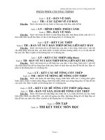 HƯỚNG DẪN THỰC HÀNH CÁC BÀI VẼ BẰNG AUTOCAD