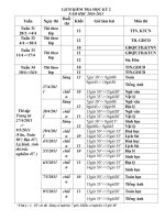 Lịch thi HKII năm học 2010-2011