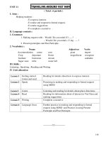 Unit 11 Traveling around Vietnam -Tiếng anh 8