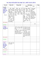 ĐỀ KIỂM TRA HKI TOÁN 8 CÓ ĐA VÀ MA TRẠN  CKTKN