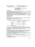 Đề thi chọn HSG Quốc gia năm 2009