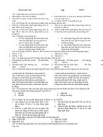 Trắc nghiệm ngân hàng trung ương chương 1