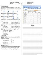 de kiem tra tin 7 (ly thuyet)