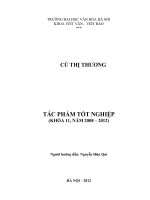 Tác phẩm tốt nghiệp của sinh viên Khoa Viết văn - Báo chí cù thị thương