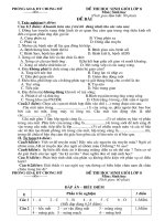 đê thi hsg lớp 8 môn sinh- cuc hot