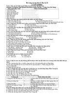 Đề cương ôn tập Địa lý 8 học kì 2 (2010-2011).