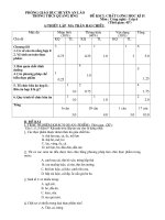 De kiem tra cong nghe 6 HKII